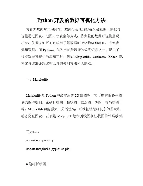 Python开发的数据可视化方法