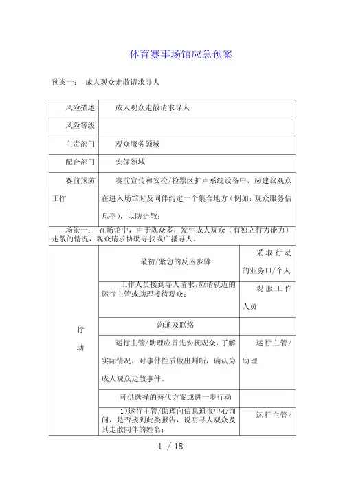 体育赛事场馆【应急预案】