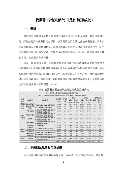 俄罗斯石油天然气田是如何形成的？