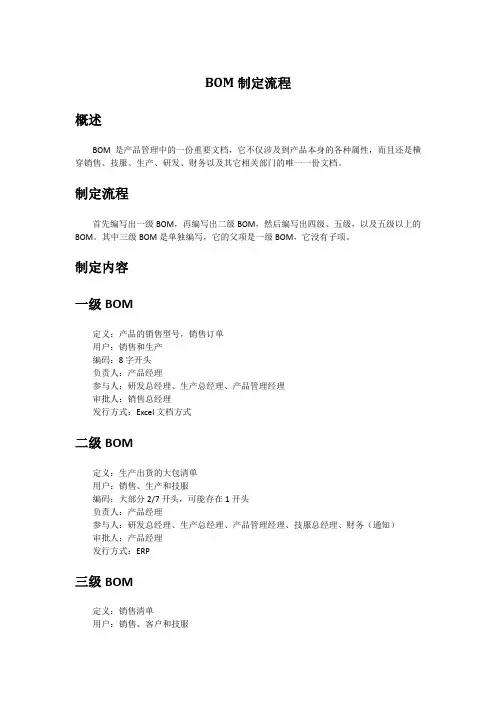 BOM制定流程