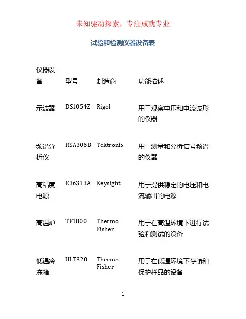 试验和检测仪器设备表