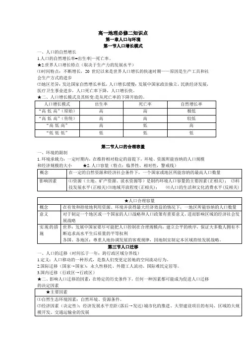 高一地理必修二知识(最新湘教版)