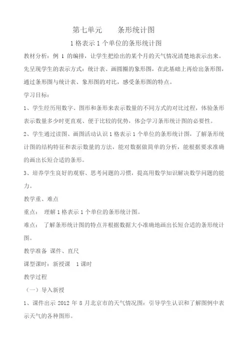 人教版小学数学四年级上册《7条形统计图》赛课教学设计_1