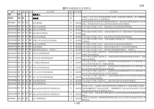 2017年政府收支分类科目.pdf