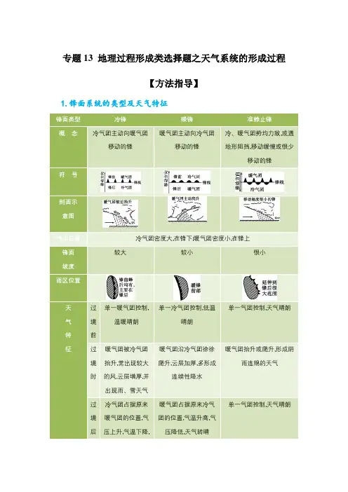 专题13：地理过程形成类选择题之天气系统的形成过程(解析版)-备战高考地理二轮复习题型专练