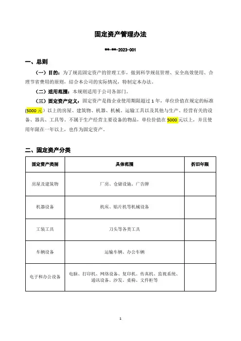 固定资产管理办法