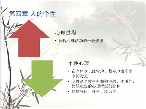 人的个性 PPT课件