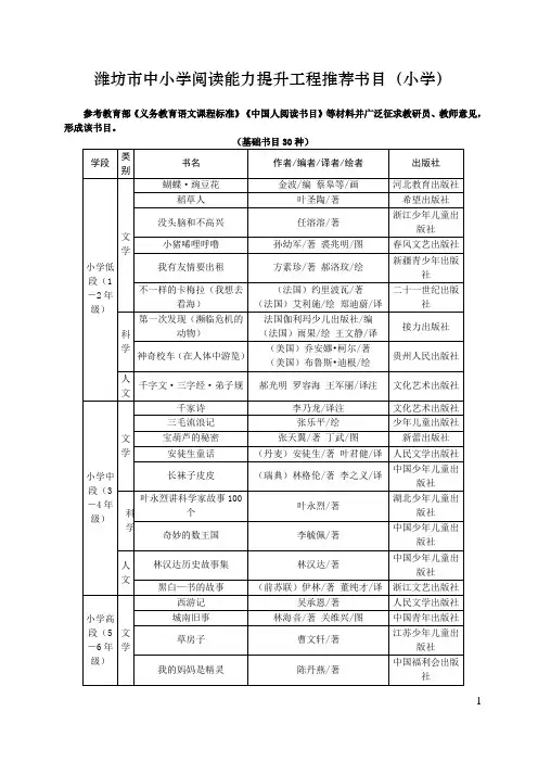 阅读能力提升推荐书目小学