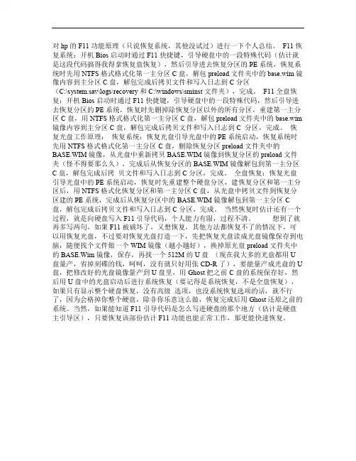 惠普f11简介