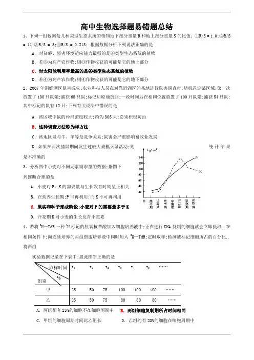 高中生物选择题易错题总结