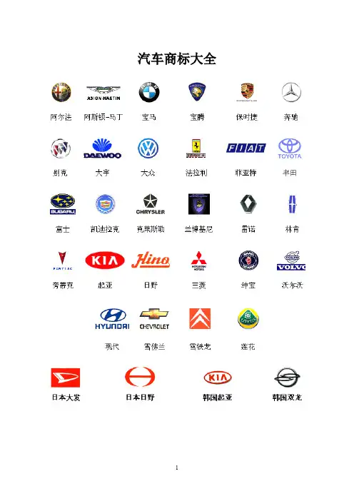 汽车商标大全
