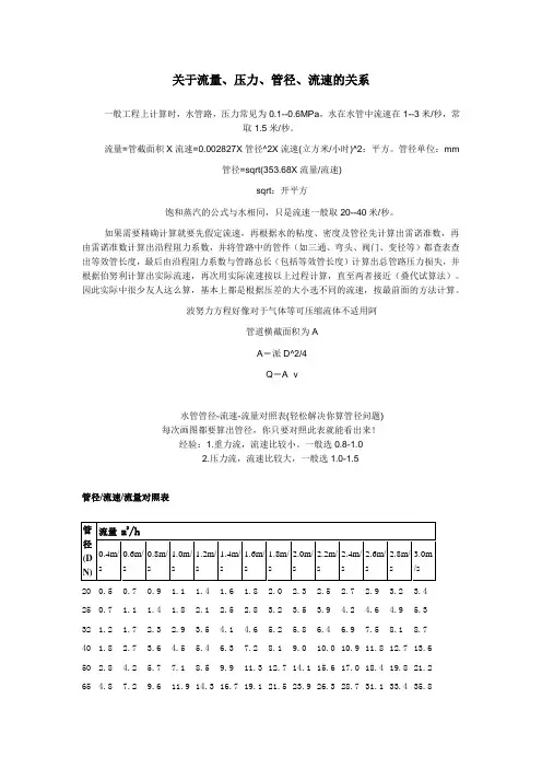 流量、压力、管径、流速的关系