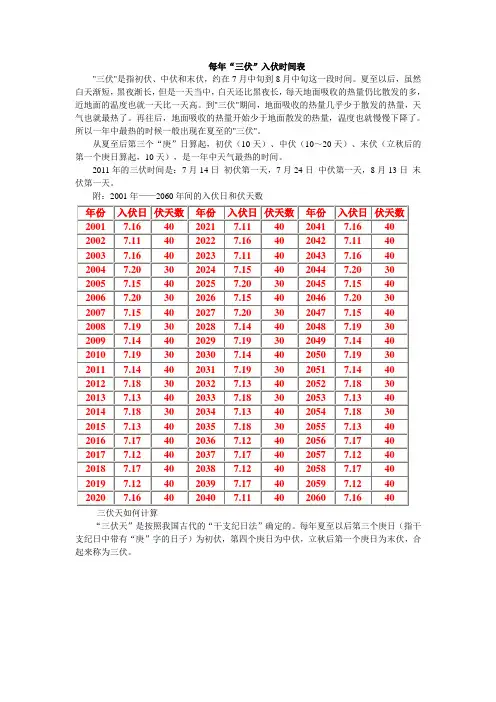 每年“三伏”入伏时间表