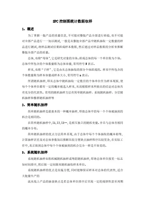 SPC控制图统计数据取样