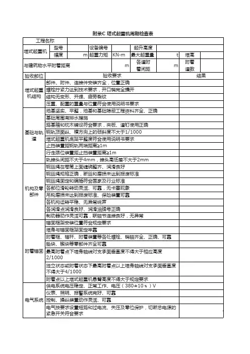 表C塔式起重机周期检查表()