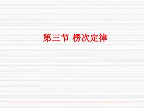 43  楞次定律综述PPT课件