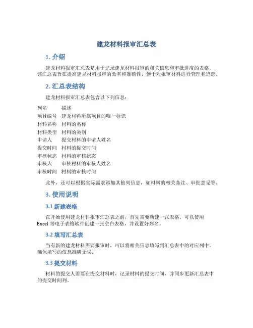 建龙材料报审汇总表