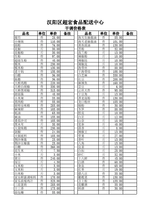 调料价格表   干货
