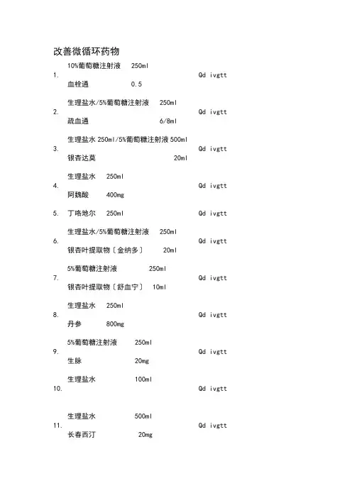 神经内科医嘱
