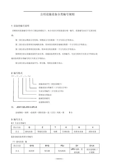 公用设施设备分类编号规则