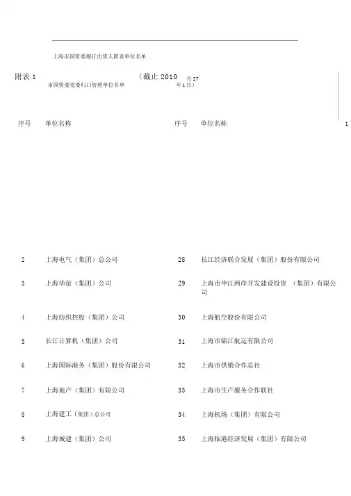 上海市国资委下属企业名单