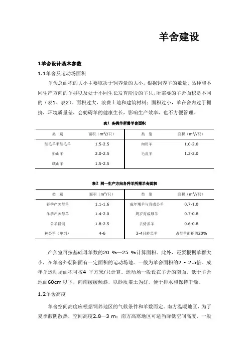 羊舍建设 1