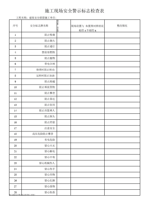 施工现场安全警示标志检查表0002