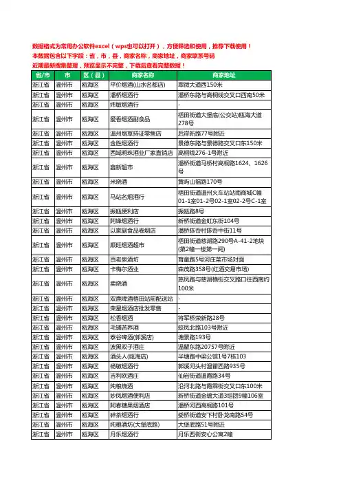 2020新版浙江省温州市瓯海区烟酒工商企业公司商家名录名单黄页联系电话号码地址大全499家