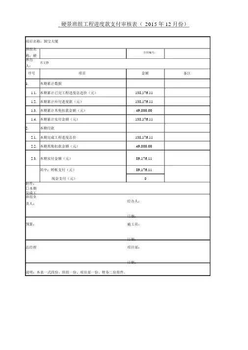 班组进度款支付审批表(劳务及分包工程)