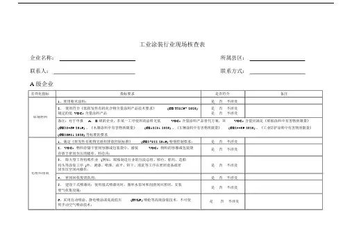 工业涂装行业VOC治理现场核查表(初稿).docx