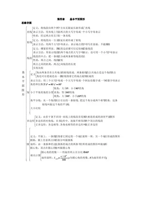 北师大版七年级数学第四章----- 基本平面图形