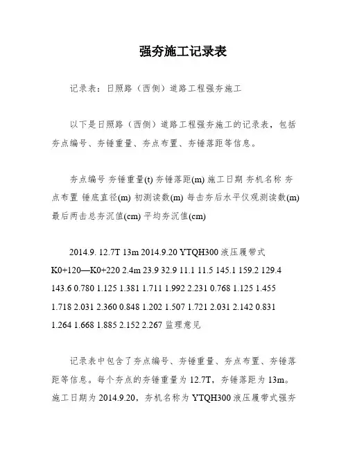 强夯施工记录表