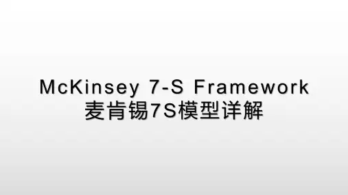 【OD组织发展精品资料】《OD工具：麦肯锡7S模型详解》