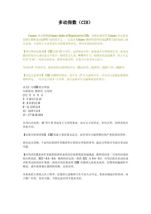 多动指数(CIH)