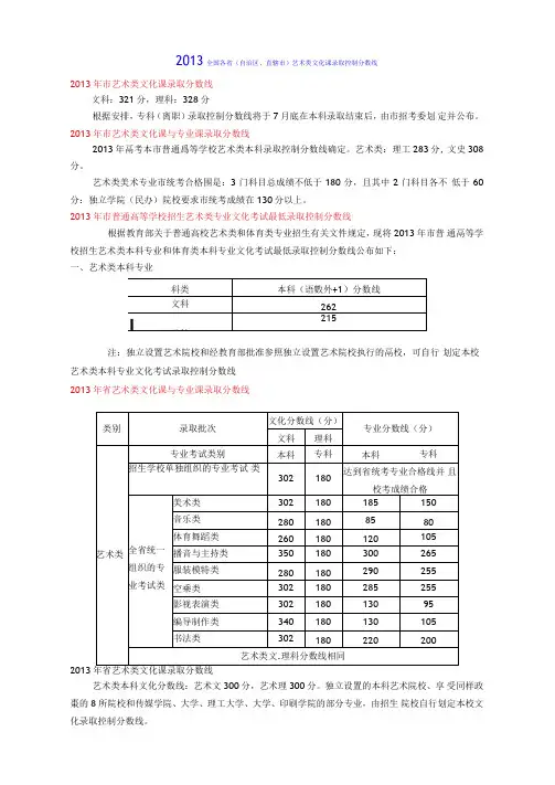 全面2013年艺考生文化课分数线
