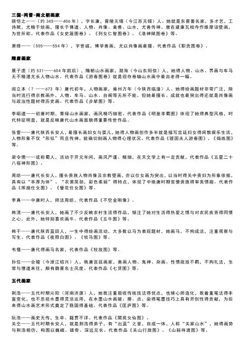 中国古代画家汇总