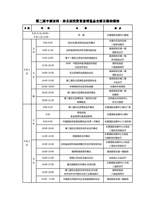 第二届中国吉林·东北亚投资贸易博览会主要日程安排表【模板】