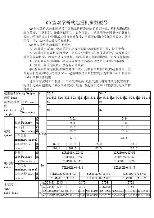 QD型双梁桥式起重机参数型号