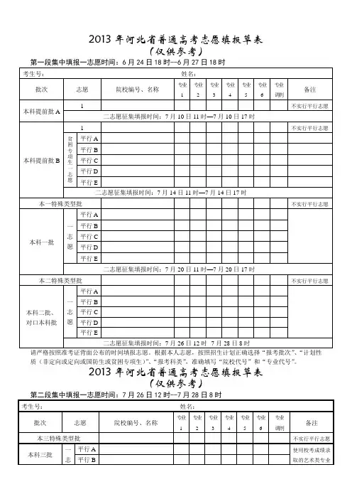 2013年高考志愿填报草表