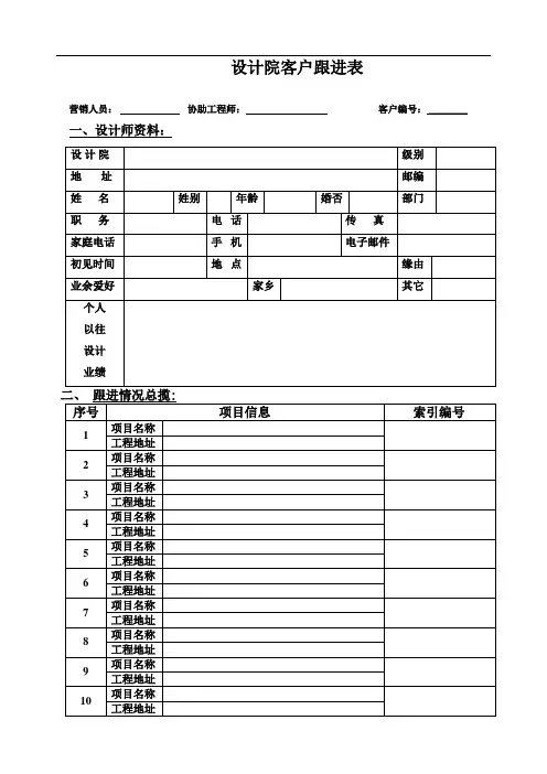 设计师客户跟进表(模版)