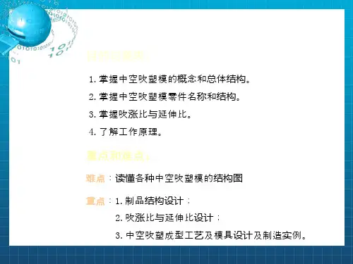 《中空吹塑》PPT课件