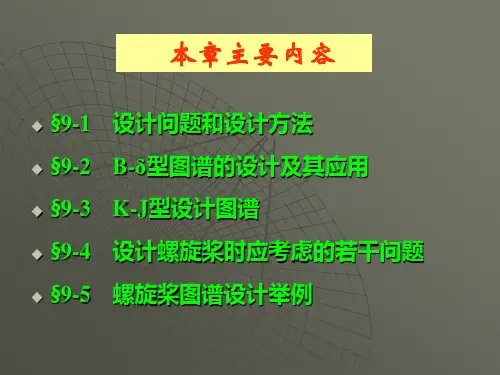 图谱设计