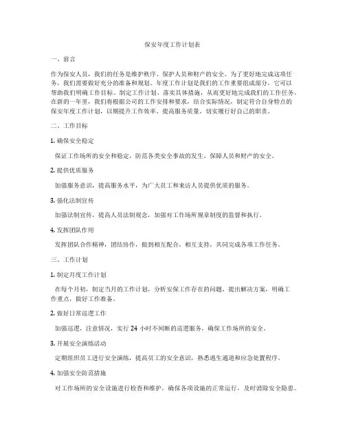保安年度工作计划表