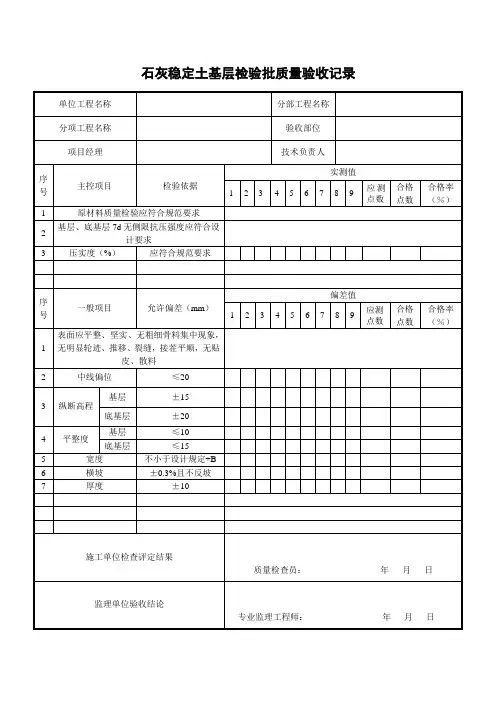 沥青道路常用资料表格[1]