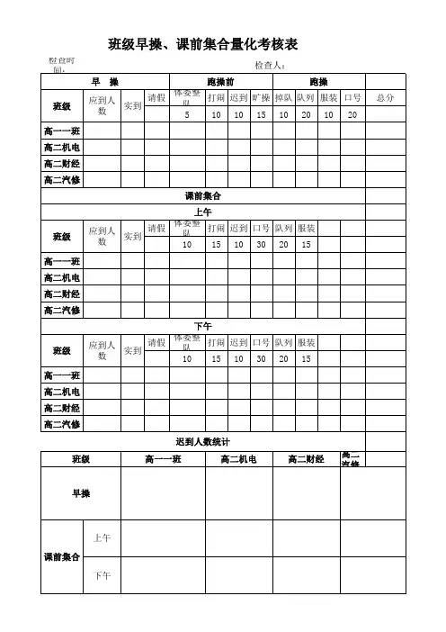 早操检查表