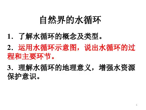 自然界的水循环PPT课件