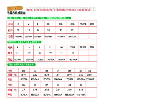(完美)尺码对照表~衣服、裤子、鞋大小尺寸