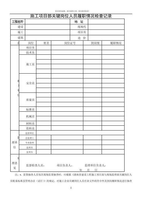 关键岗位人员履职检查记录表2