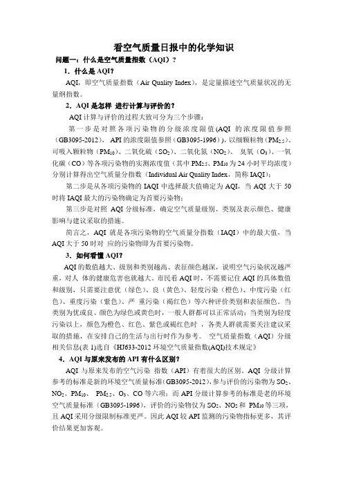空气质量日报