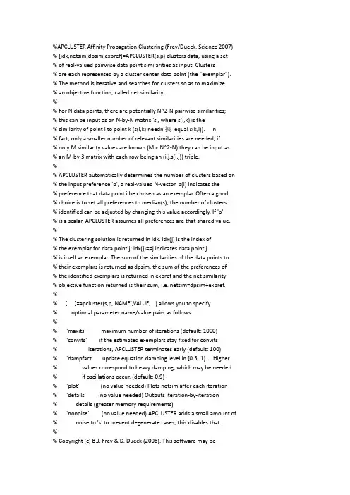 affinity propagation算法Matlab代码实现